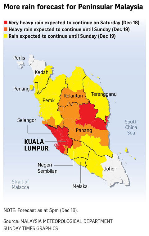 Malaysia flood area